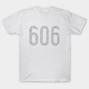 606 T-Shirt